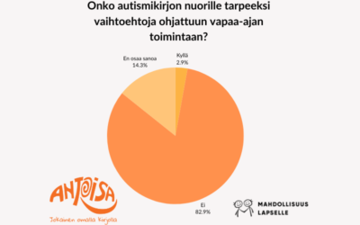 Autismikirjon nuorilla on vaikeuksia harrastaa kodin ulkopuolella