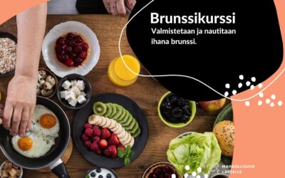 Brunssiviikonloppu nuorille aikuisille 24.-25.5.